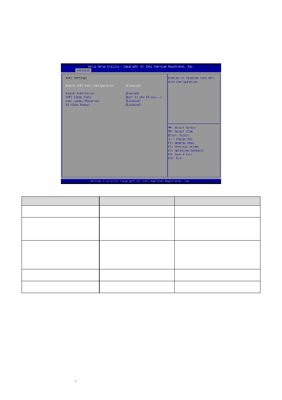 Acpi settings | Avalue EQM-CDV User Manual | Page 26 / 59