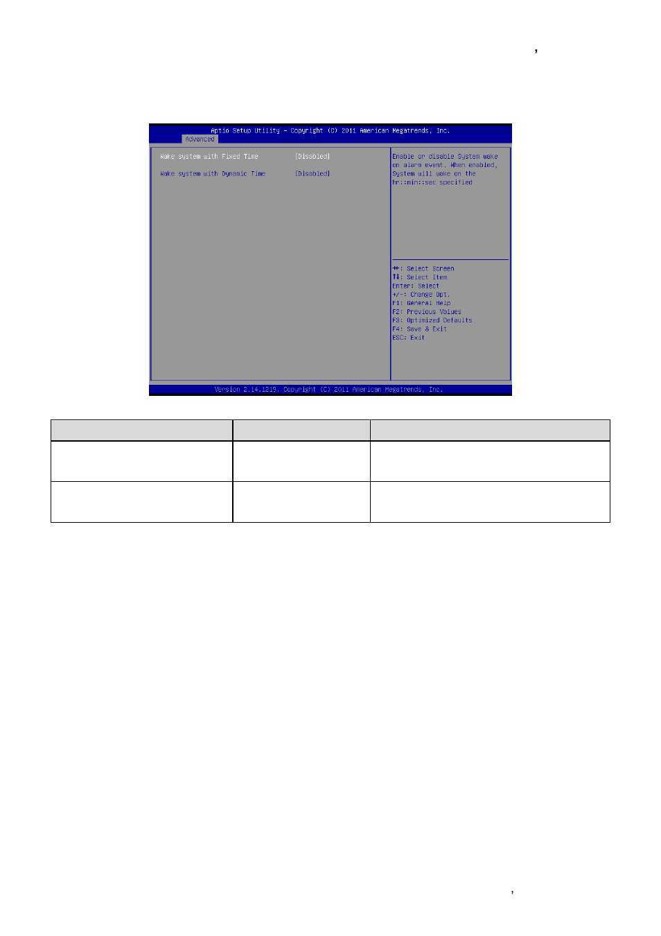S5 rtc wake settings | Avalue EQM-CDV User Manual | Page 27 / 59