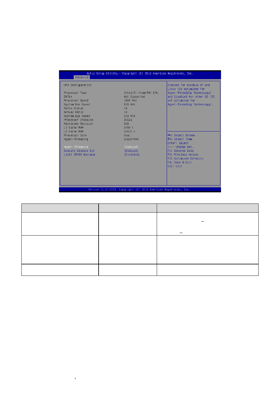 Cpu configuration | Avalue EQM-CDV User Manual | Page 28 / 59