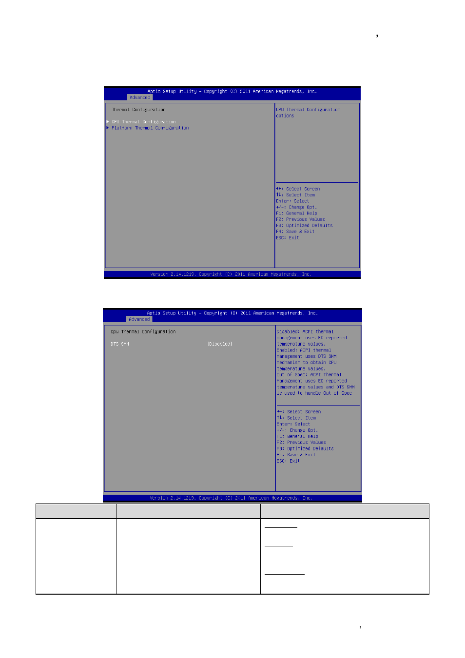 Thermal configuration, Cpu thermal configuration | Avalue EQM-CDV User Manual | Page 29 / 59