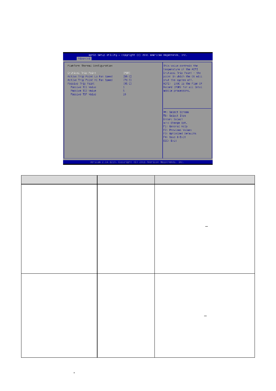 Platform thermal configuration | Avalue EQM-CDV User Manual | Page 30 / 59