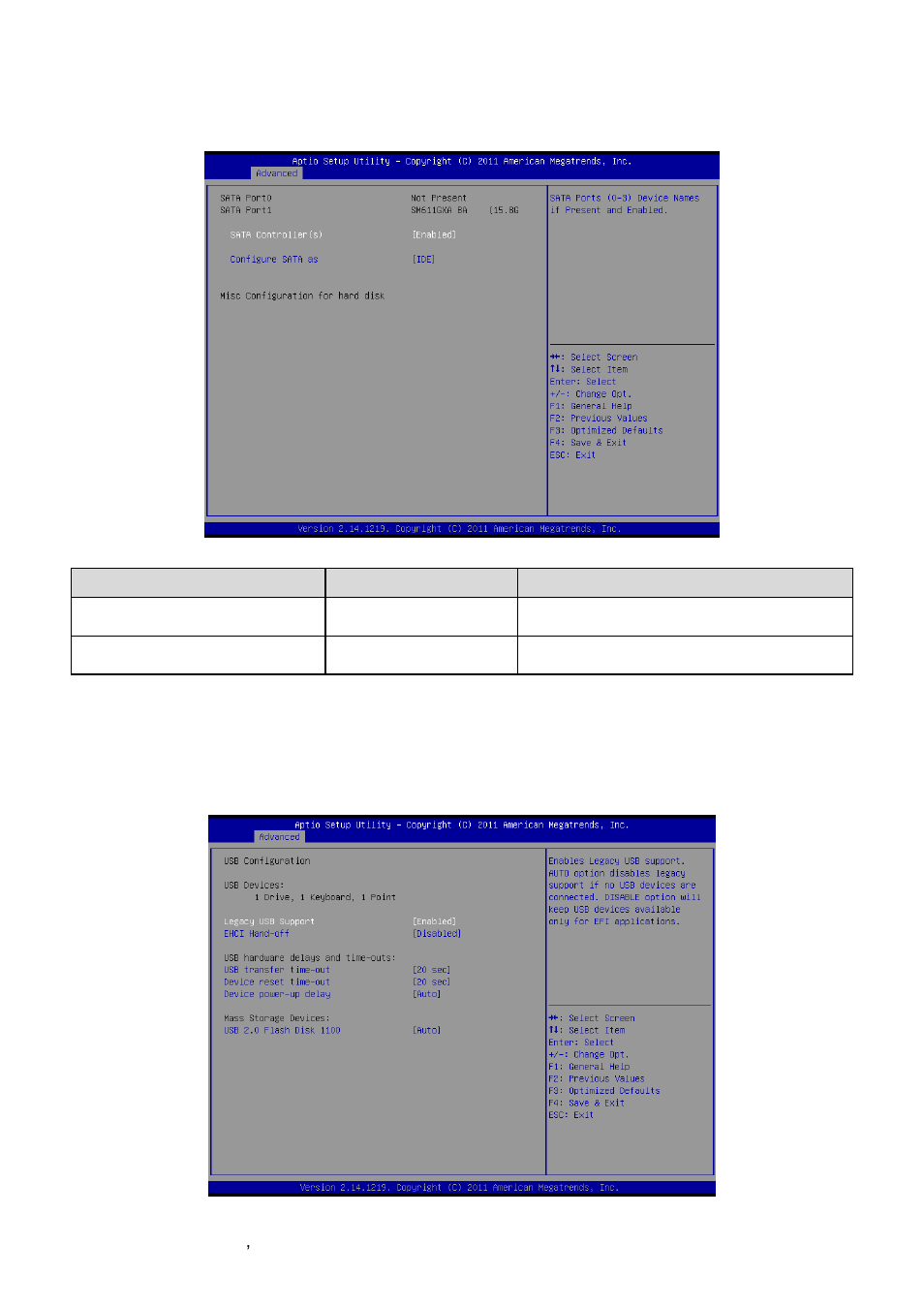 Ide configuration, Usb configuration | Avalue EQM-CDV User Manual | Page 32 / 59