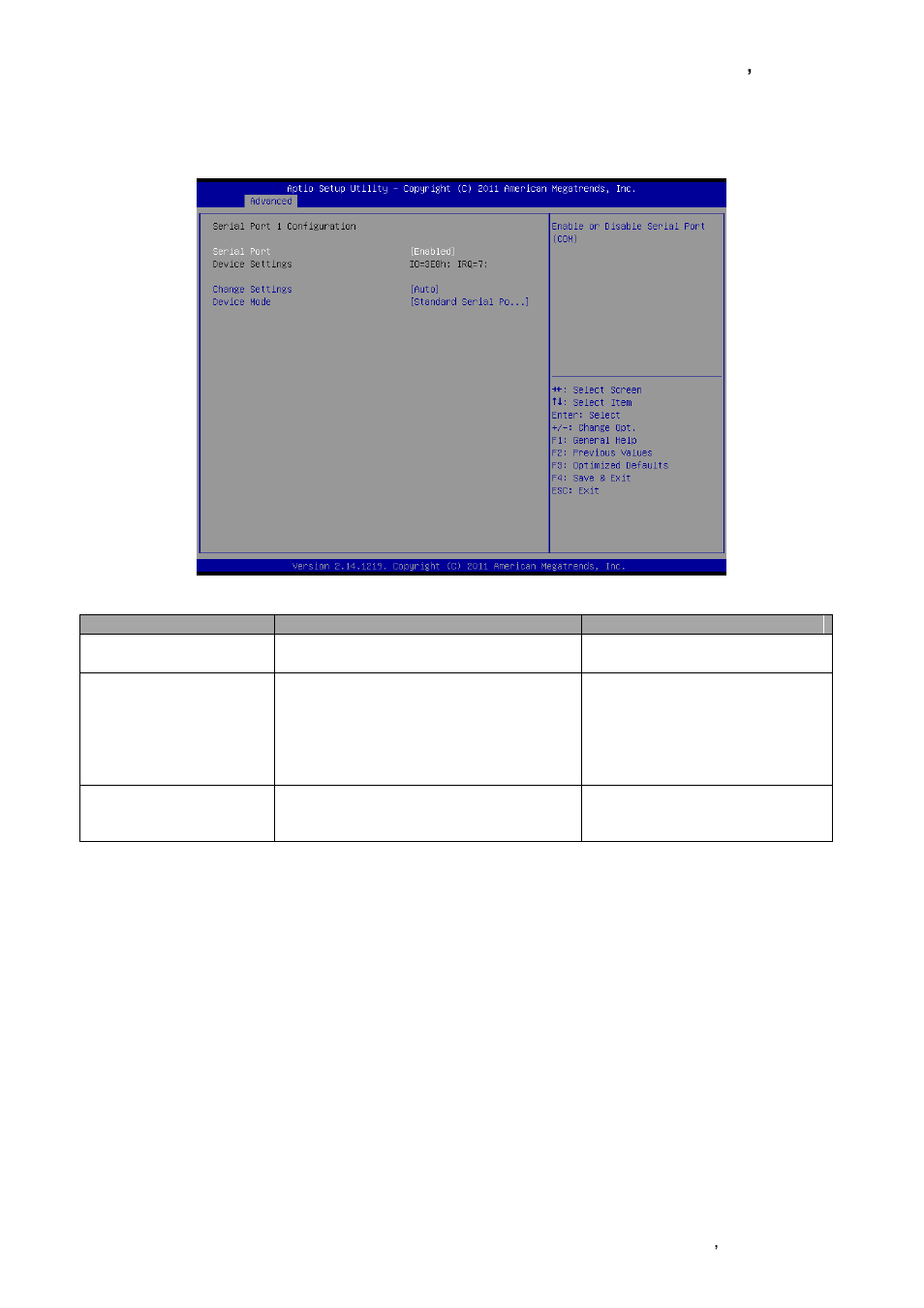 2 serial port 1 configuration | Avalue EQM-CDV User Manual | Page 37 / 59