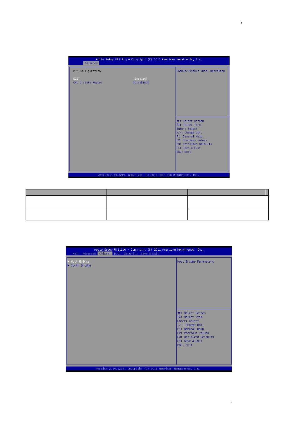 Ppm configuration, Advanced chipset features | Avalue EQM-CDV User Manual | Page 39 / 59