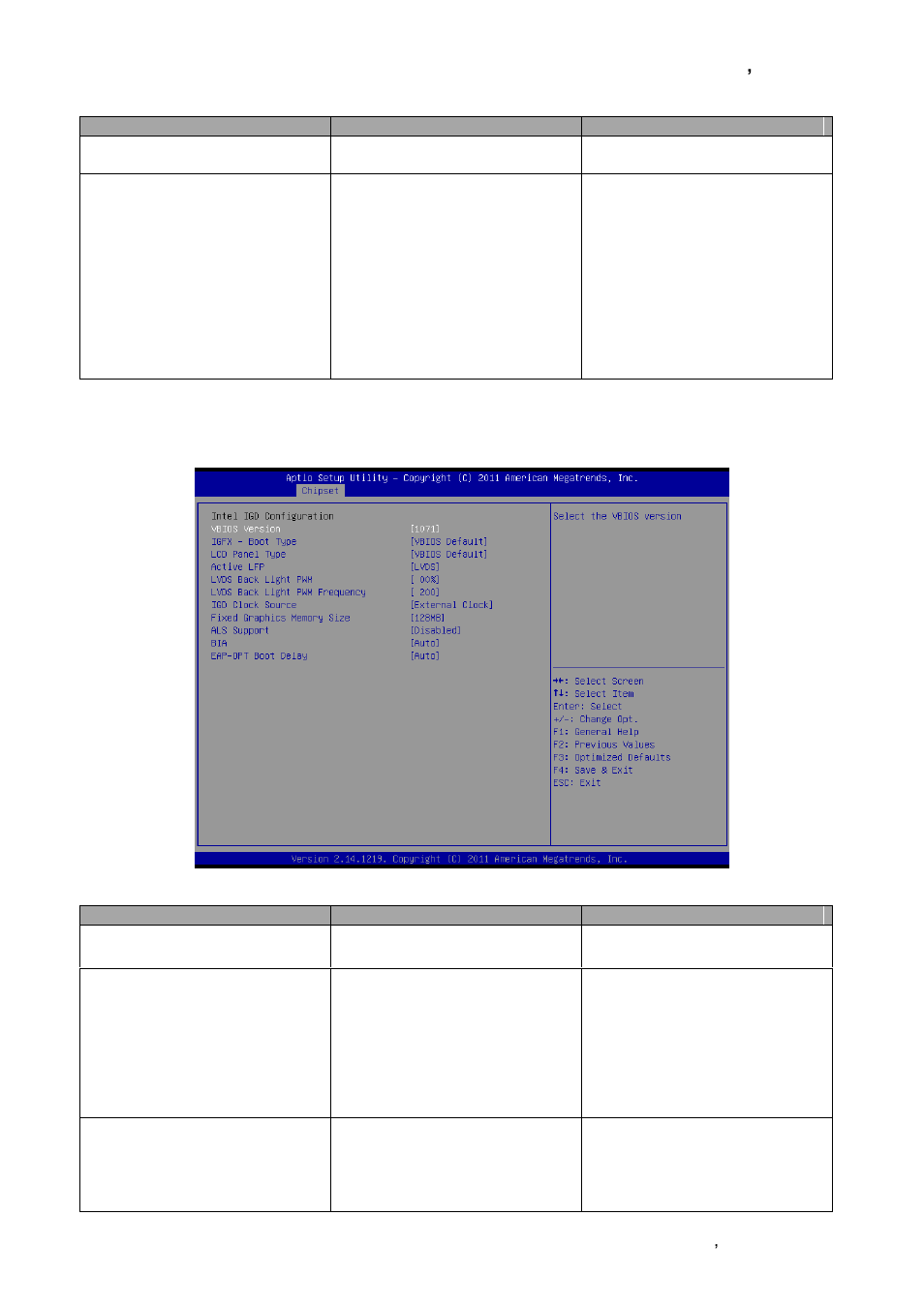 Intel igd configuration | Avalue EQM-CDV User Manual | Page 41 / 59