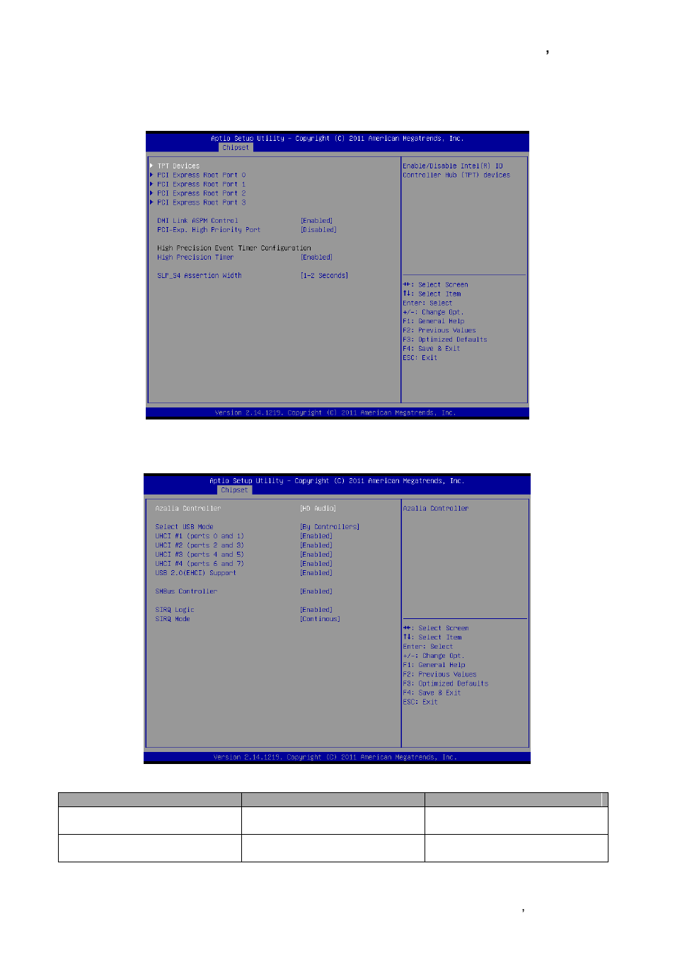 South bridge, Tpt devices | Avalue EQM-CDV User Manual | Page 43 / 59