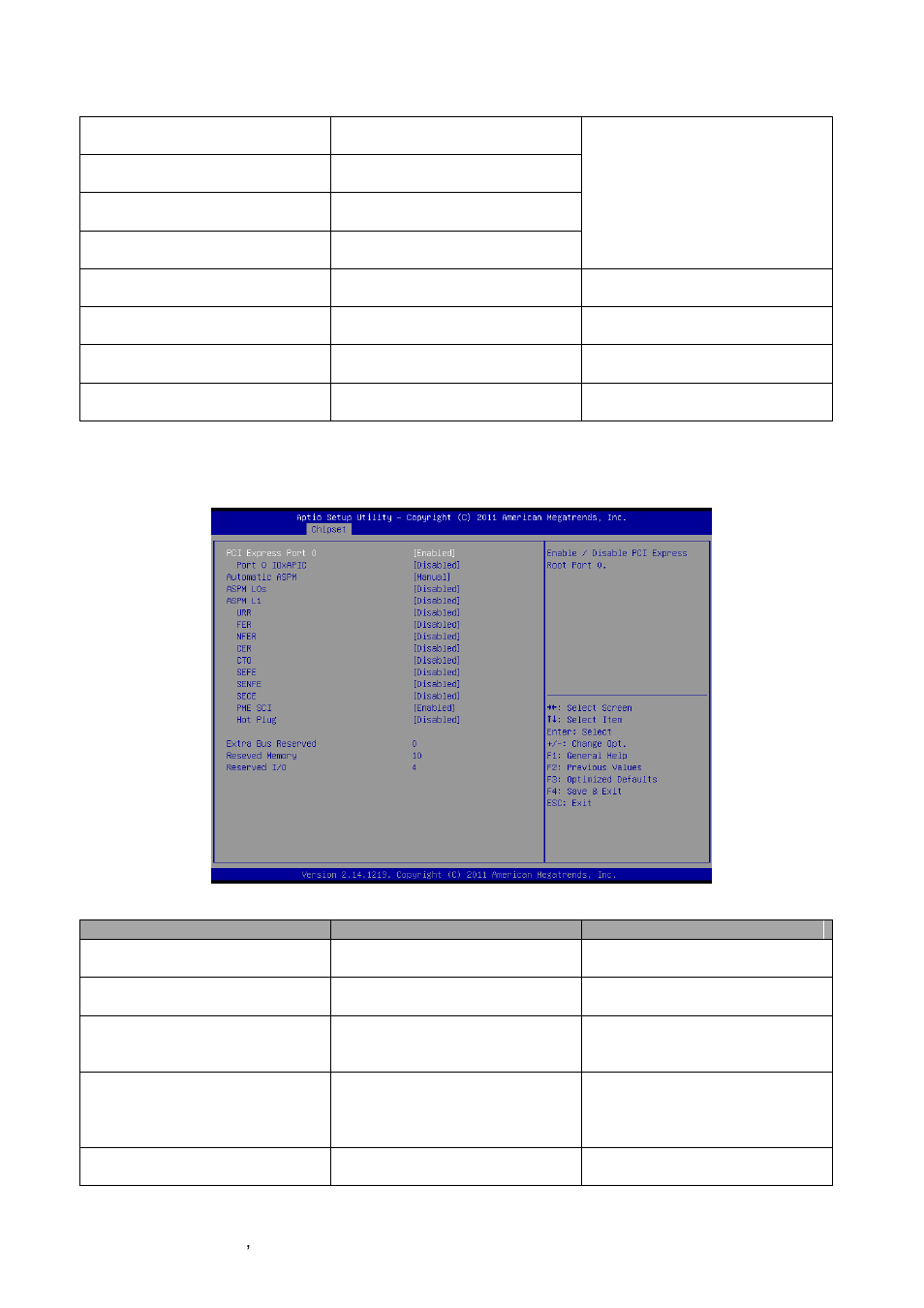 Pci express root port 0, Eqm-cdv 44 eqm-cdv user ’s manual, 2 pci express root port 0 | Avalue EQM-CDV User Manual | Page 44 / 59