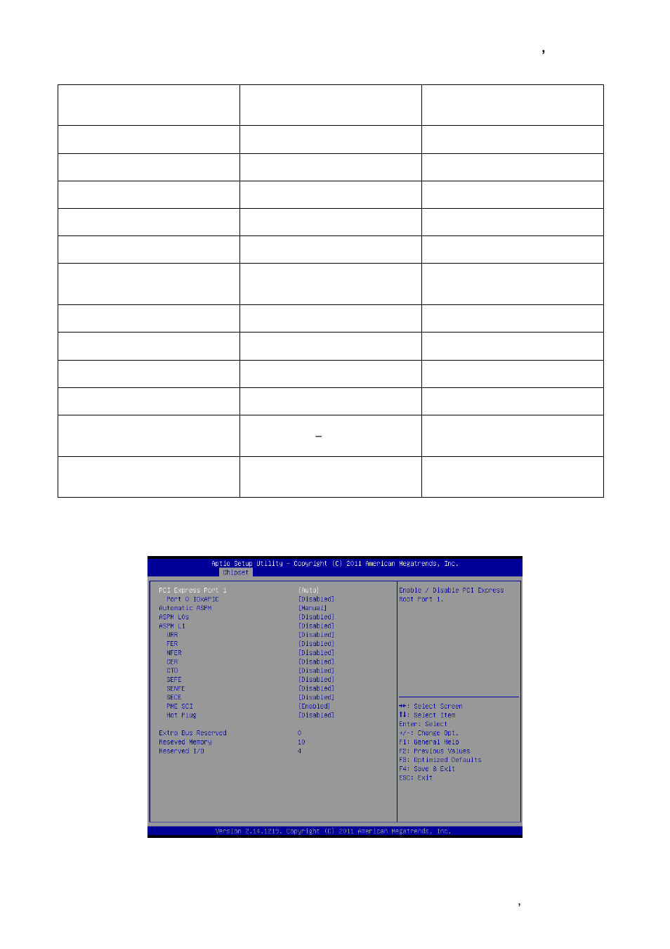 Pci express root port 1/2/3 | Avalue EQM-CDV User Manual | Page 45 / 59