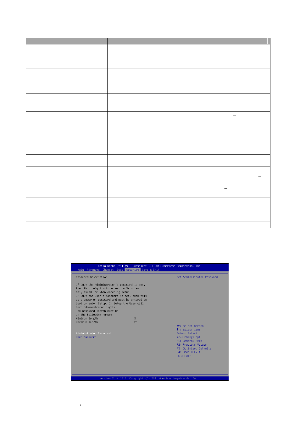 Security | Avalue EQM-CDV User Manual | Page 48 / 59