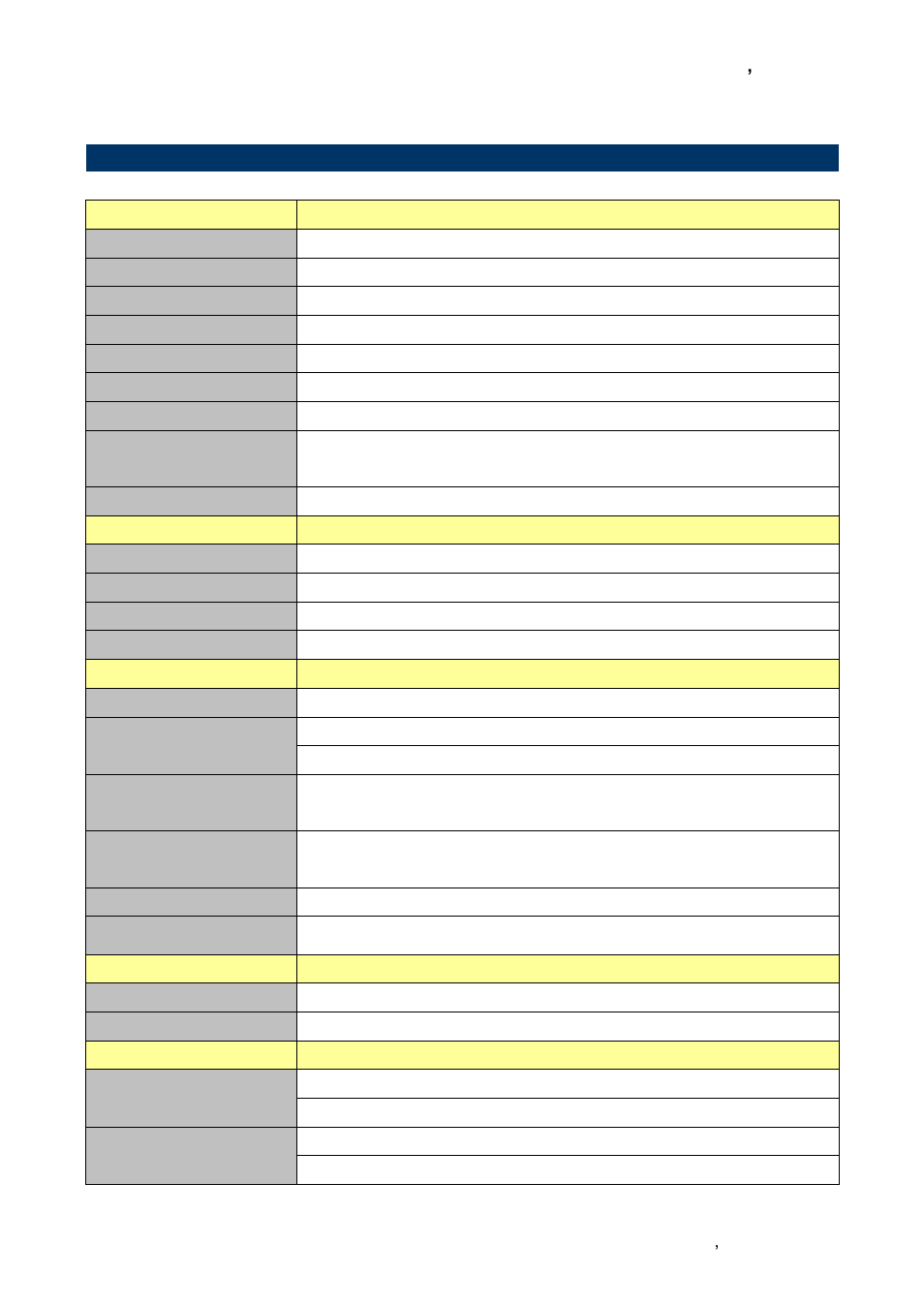 System specifications, 4 system specifications | Avalue EQM-CDV User Manual | Page 11 / 60