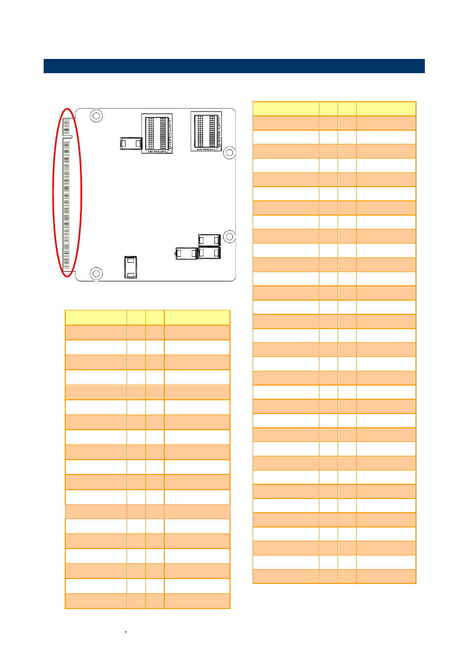 Setting jumpers & connectors, Qseven connector (gf1), 4 setting jumpers & connectors | Avalue EQM-CDV User Manual | Page 18 / 60