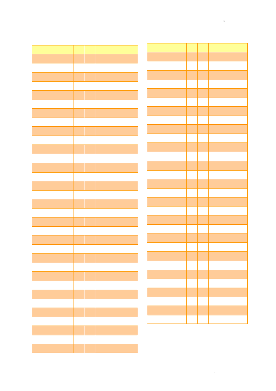 Avalue EQM-CDV User Manual | Page 19 / 60