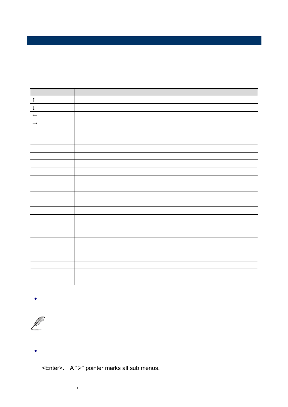 Using setup, 3 using setup | Avalue EQM-CDV User Manual | Page 22 / 60