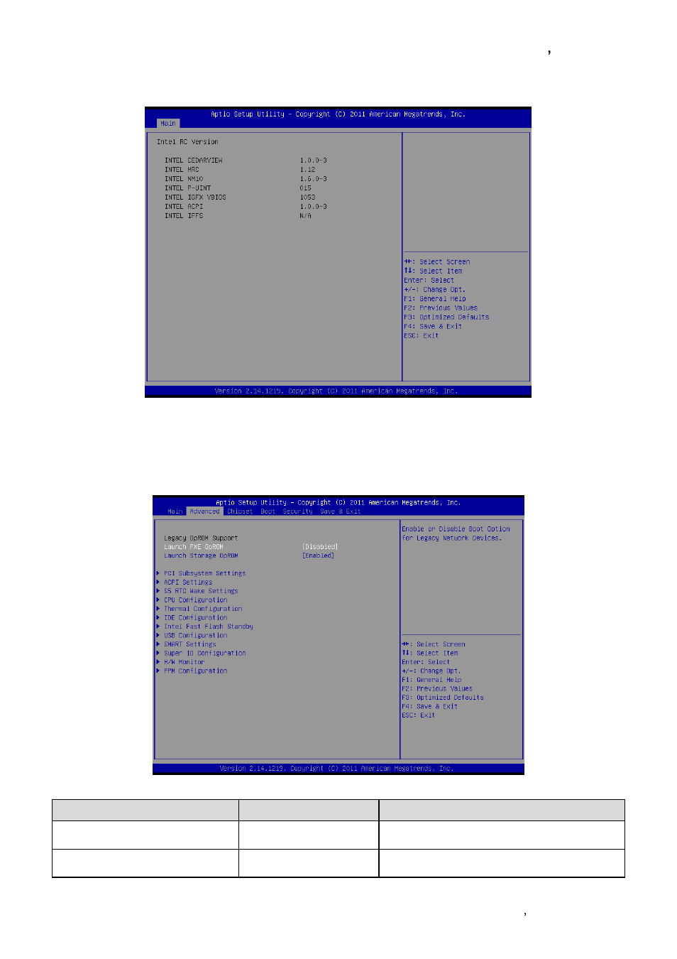 Intel rc version, Advanced bios settings | Avalue EQM-CDV User Manual | Page 25 / 60