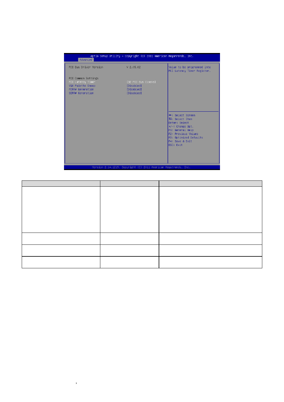 Pci subsystem settings | Avalue EQM-CDV User Manual | Page 26 / 60