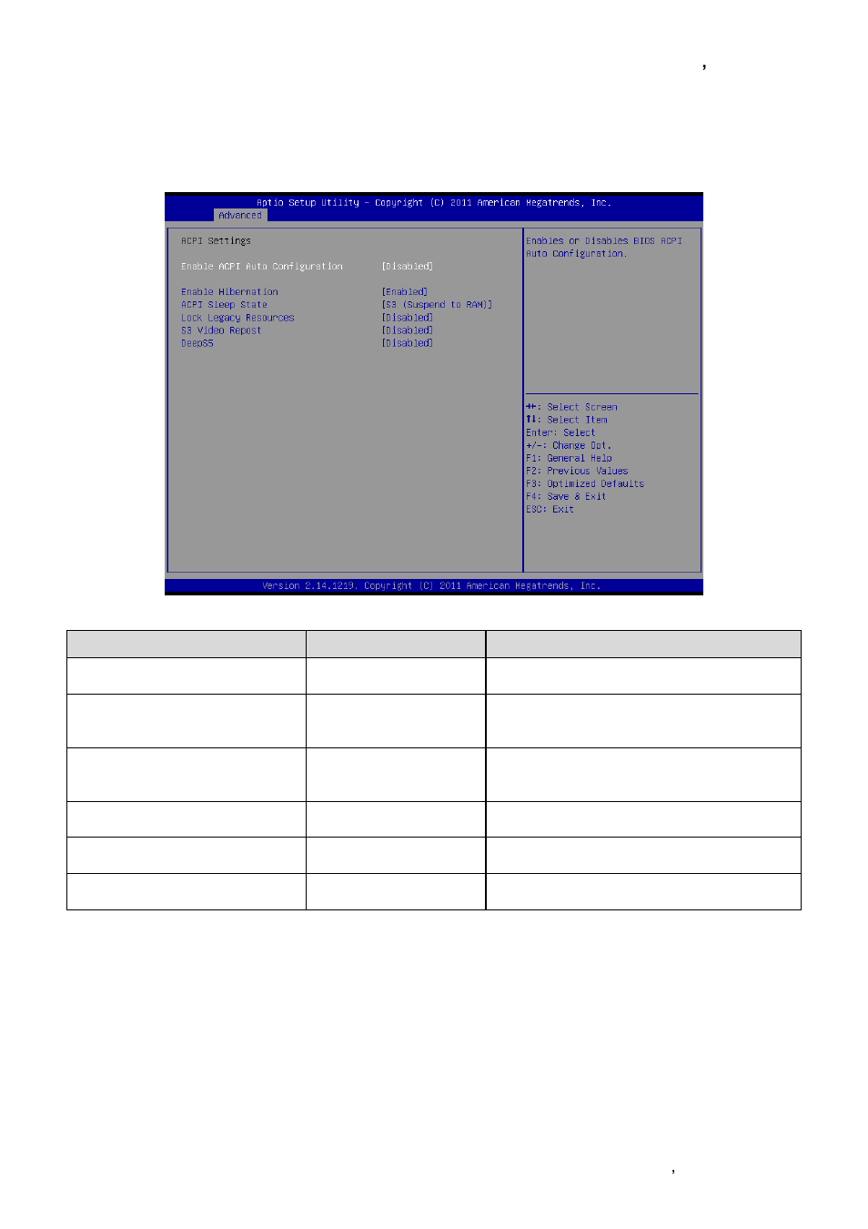 Acpi settings | Avalue EQM-CDV User Manual | Page 27 / 60