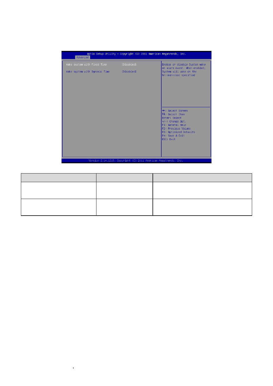 S5 rtc wake settings | Avalue EQM-CDV User Manual | Page 28 / 60