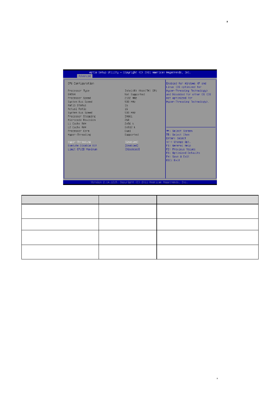 Cpu configuration | Avalue EQM-CDV User Manual | Page 29 / 60