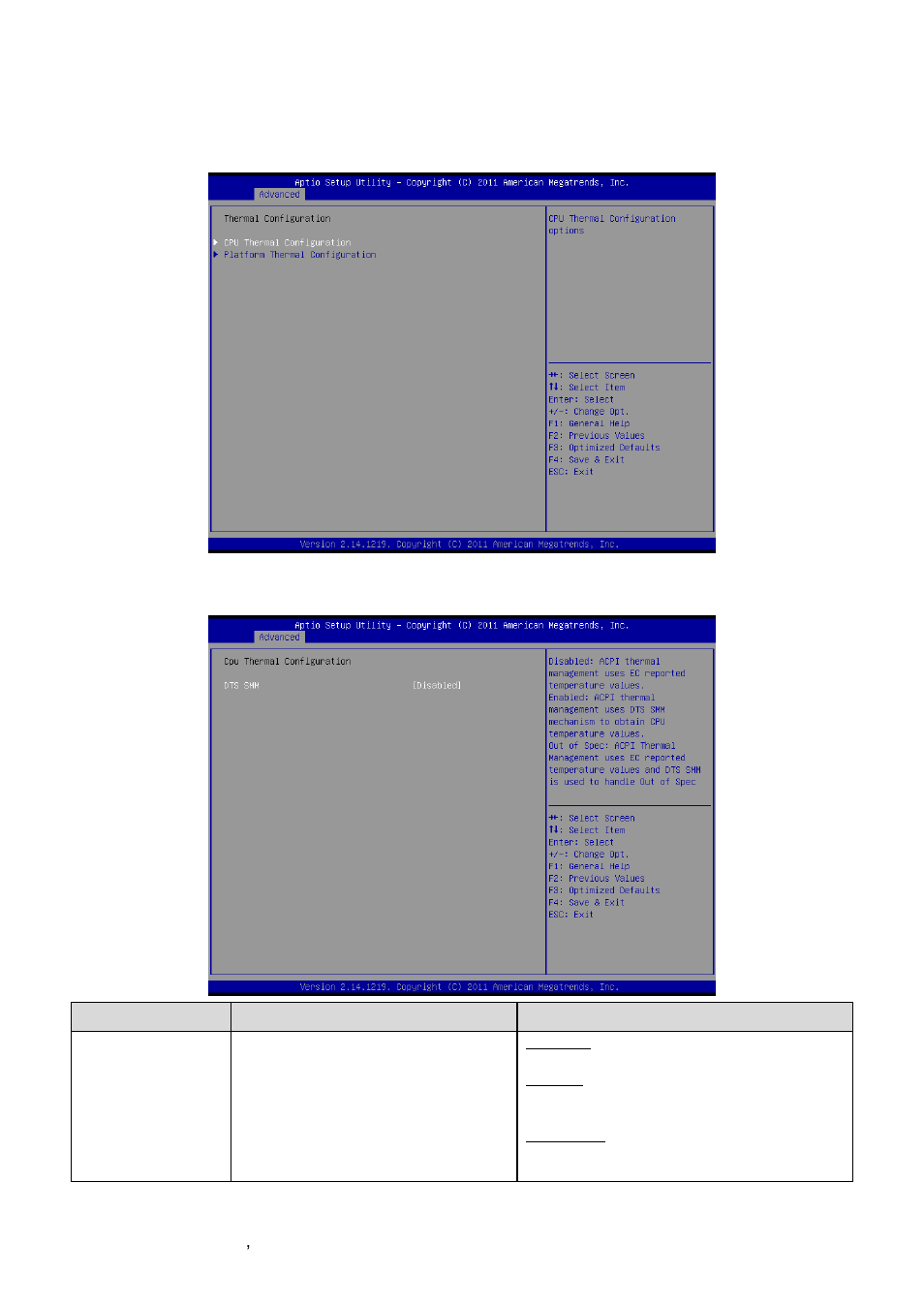 Thermal configuration, Cpu thermal configuration | Avalue EQM-CDV User Manual | Page 30 / 60