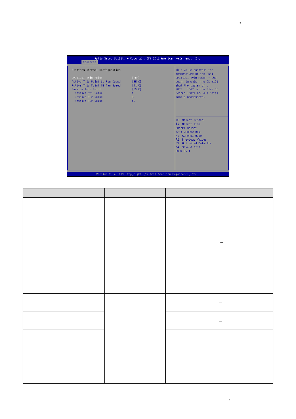 Platform thermal configuration | Avalue EQM-CDV User Manual | Page 31 / 60