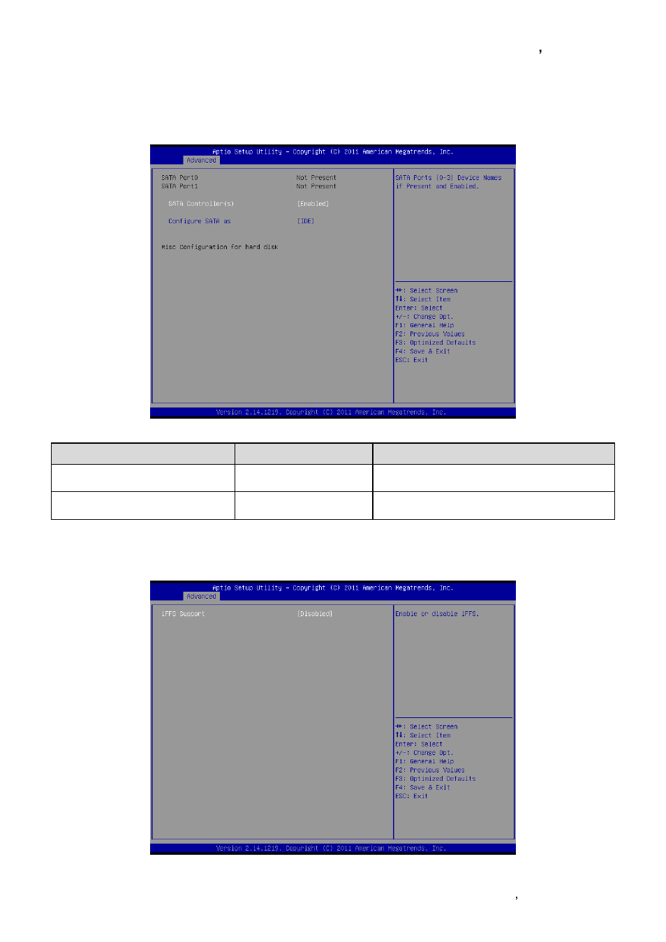 Ide configuration, Intel fast flash standby | Avalue EQM-CDV User Manual | Page 33 / 60