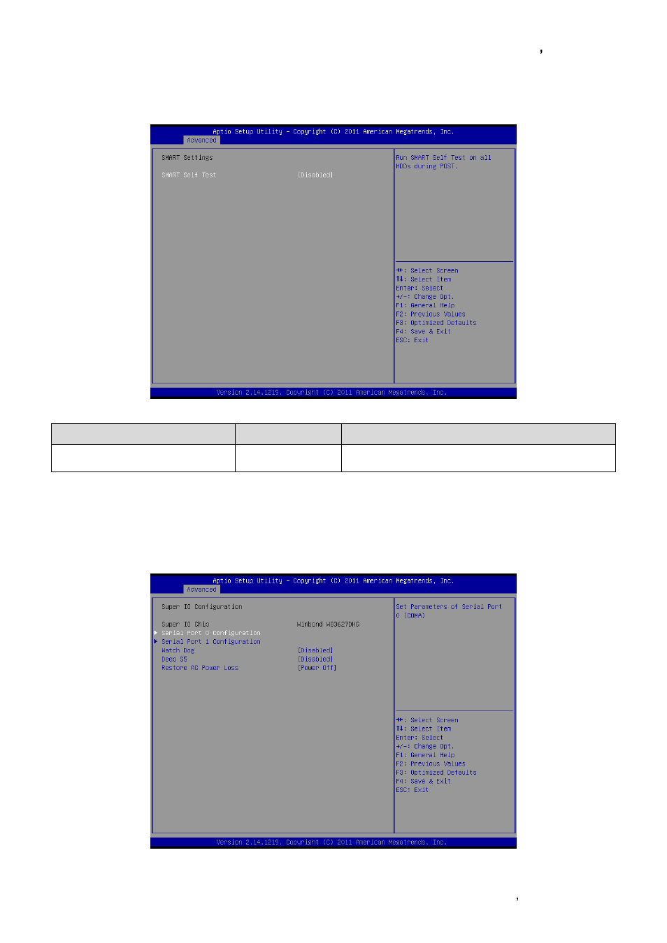 Smart settings, Super io configuration | Avalue EQM-CDV User Manual | Page 35 / 60