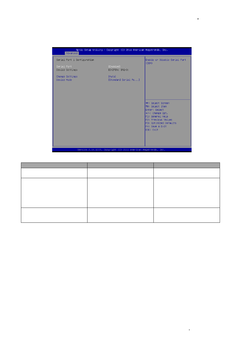 2 serial port 1 configuration | Avalue EQM-CDV User Manual | Page 37 / 60