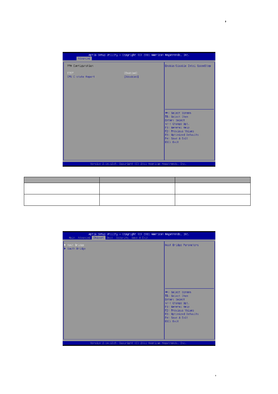 Ppm configuration, Advanced chipset features | Avalue EQM-CDV User Manual | Page 39 / 60