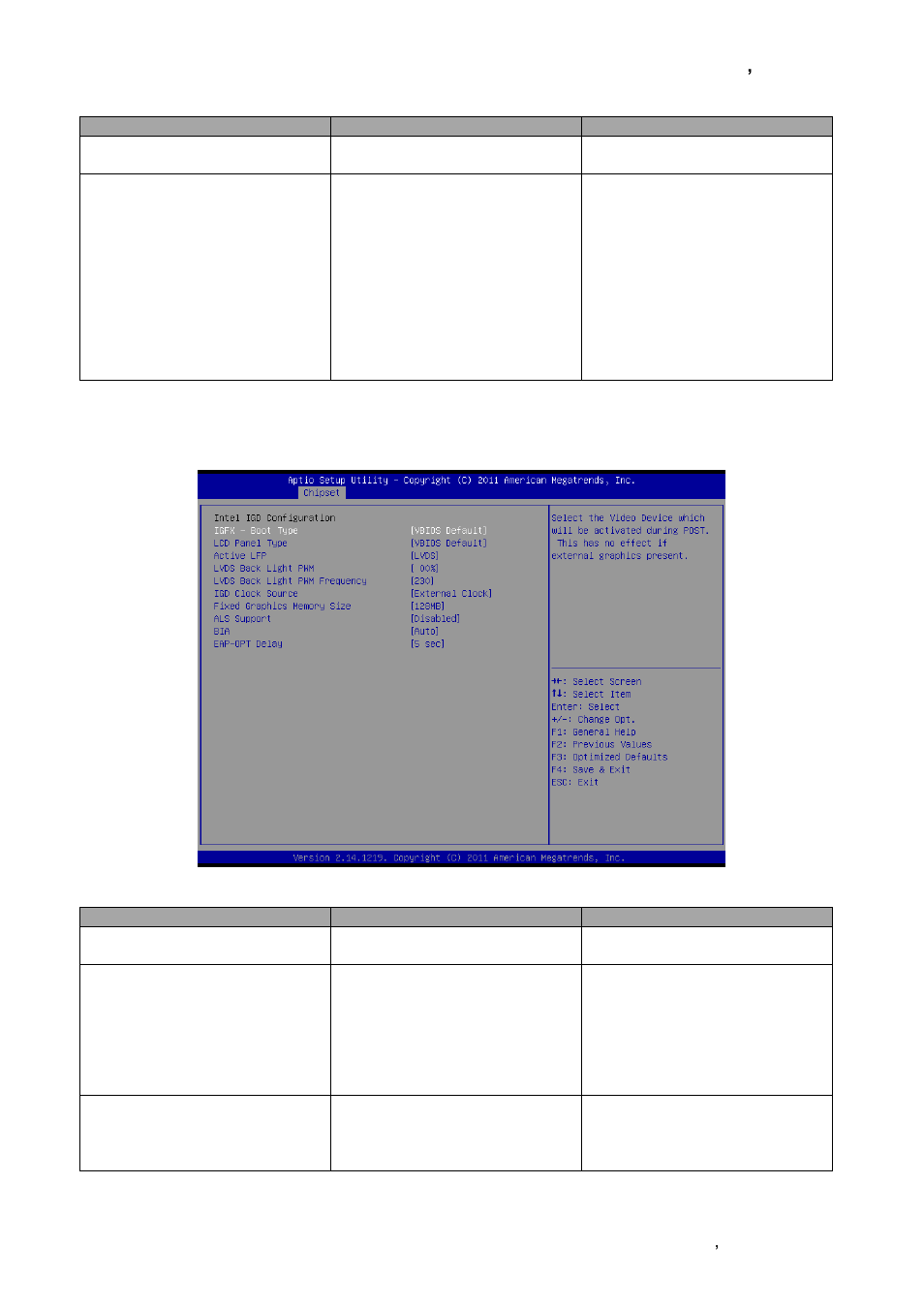 Intel igd configuration | Avalue EQM-CDV User Manual | Page 41 / 60