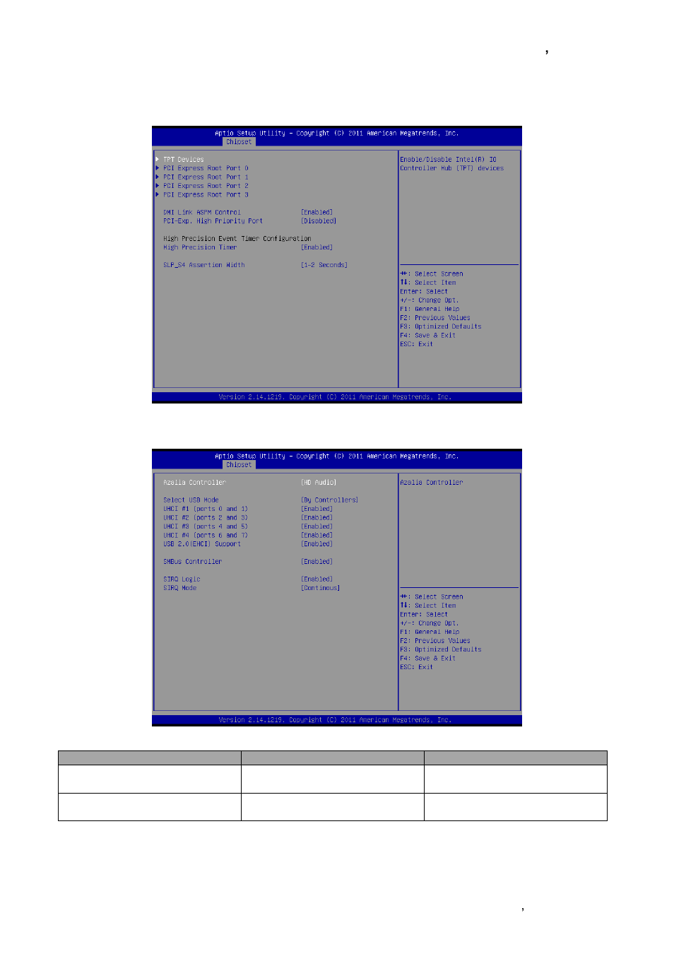 South bridge, Tcp devices | Avalue EQM-CDV User Manual | Page 43 / 60