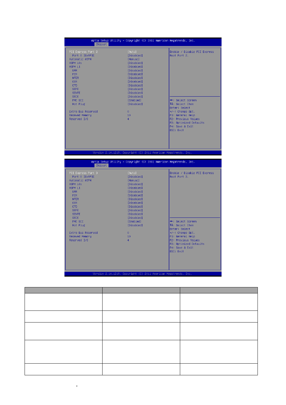 Avalue EQM-CDV User Manual | Page 46 / 60