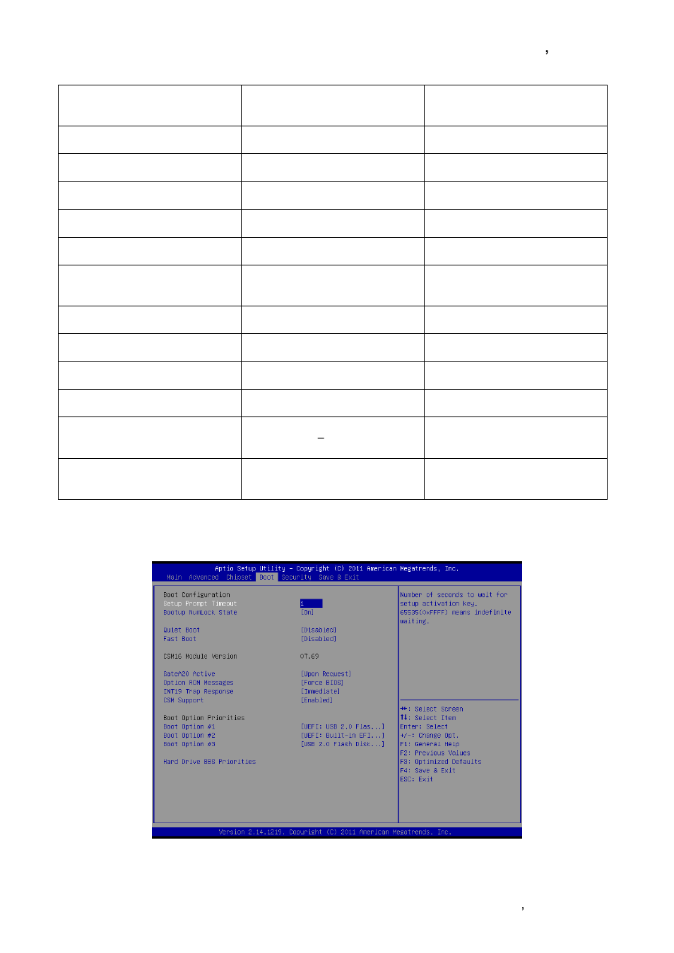 Boot settings | Avalue EQM-CDV User Manual | Page 47 / 60