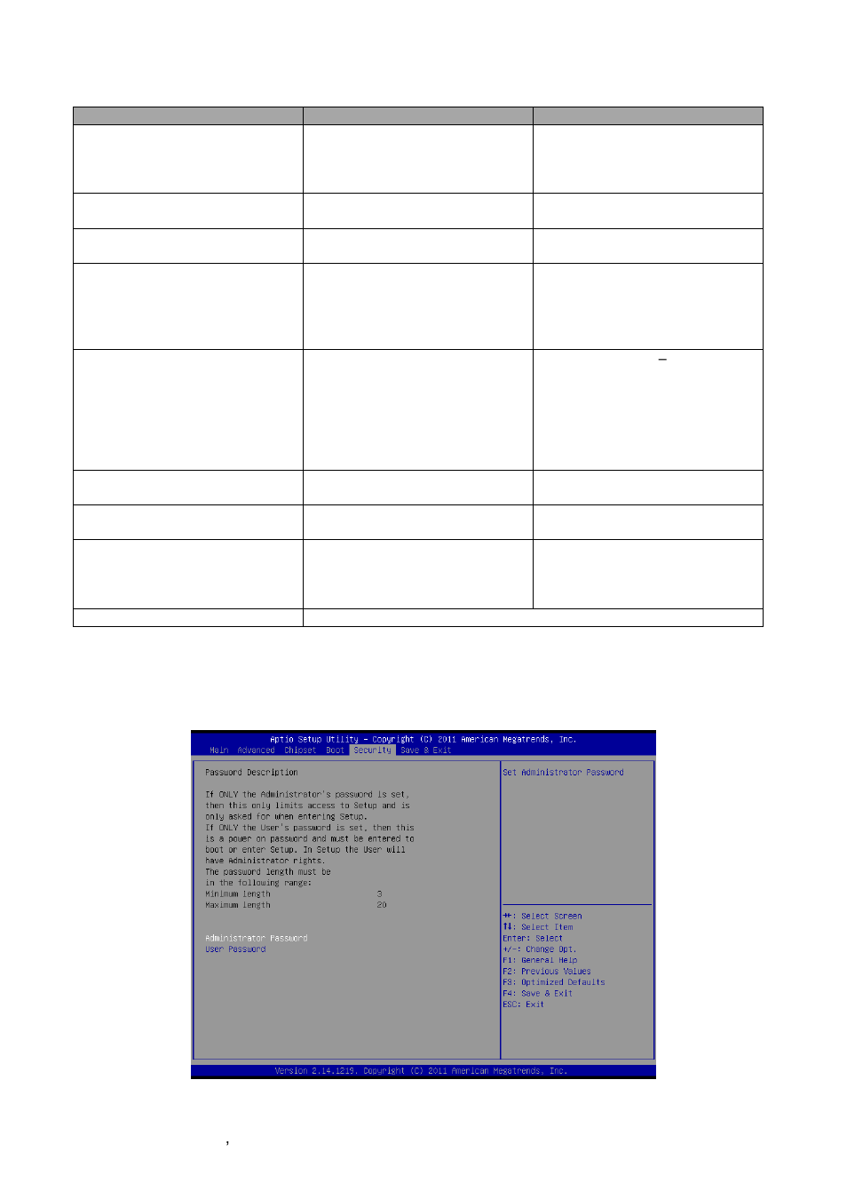 Security | Avalue EQM-CDV User Manual | Page 48 / 60