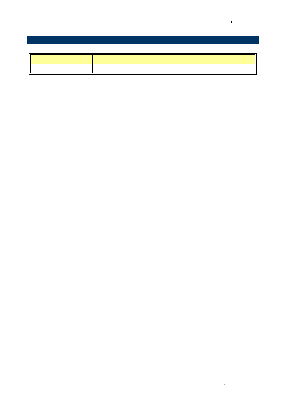 Document amendment history | Avalue EQM-CDV User Manual | Page 9 / 60