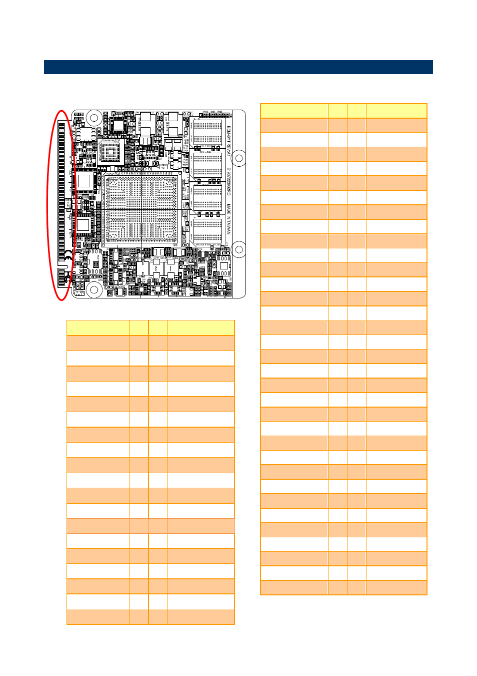 Setting jumpers & connectors, Qseven connector (gf1), 3 setting jumpers & connectors | 1 qseven connector (gf1) | Avalue EQM-BYT User Manual | Page 7 / 8