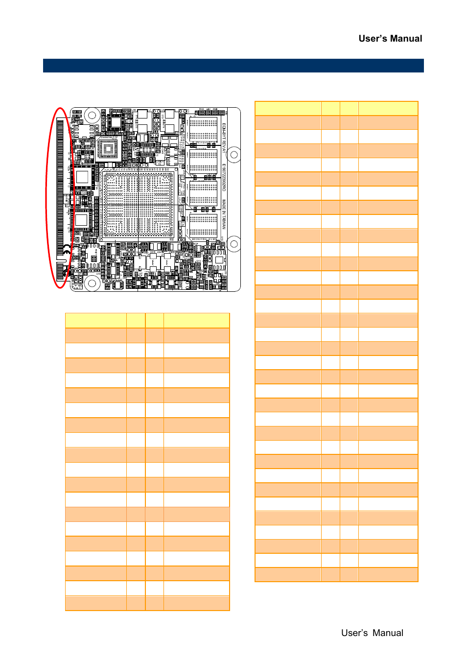 Setting jumpers & connectors, Qseven connector (gf1), 3 setting jumpers & connectors | User’s manual eqm-byt user’s manual 13, 1 qseven connector (gf1) | Avalue EQM-BYT User Manual | Page 13 / 53