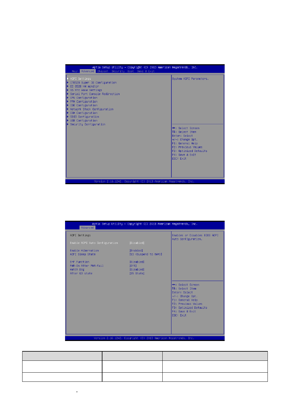 Advanced bios settings, Acpi settings | Avalue EQM-BYT User Manual | Page 20 / 53