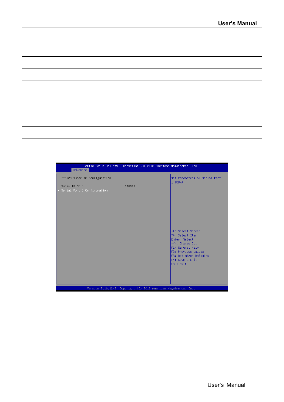 It8528 super io configuration | Avalue EQM-BYT User Manual | Page 21 / 53