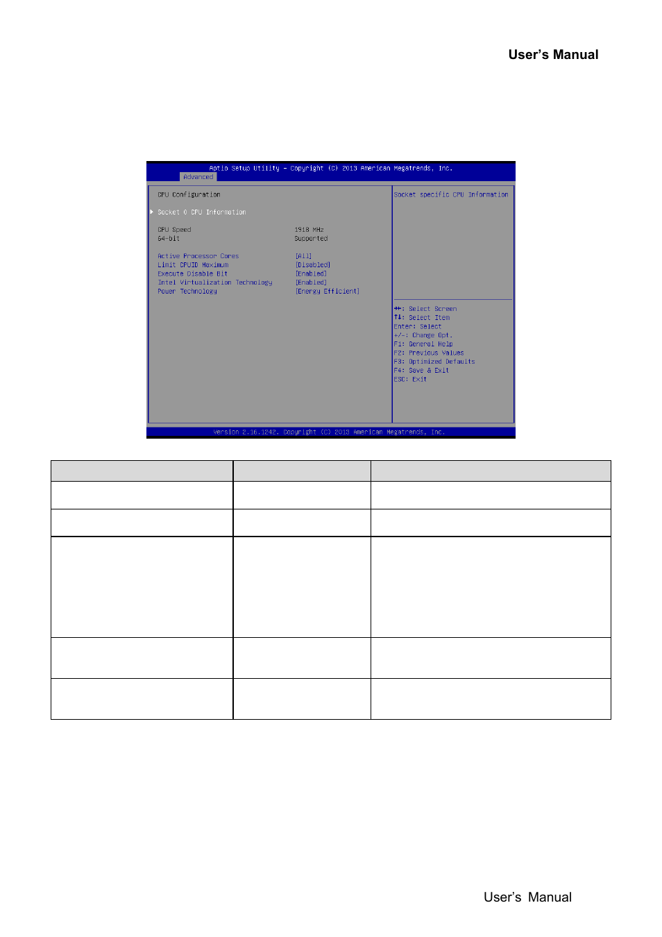 Cpu configuration | Avalue EQM-BYT User Manual | Page 25 / 53