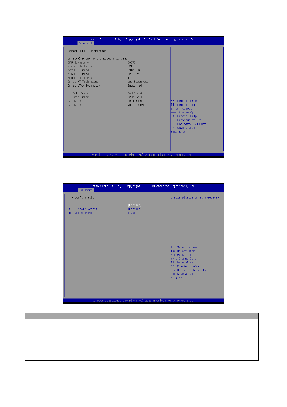 Socket 0 cpu information, Ppm configuration | Avalue EQM-BYT User Manual | Page 26 / 53
