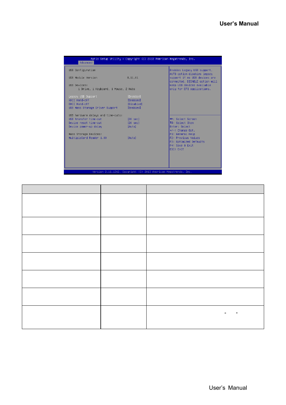 Usb configuration | Avalue EQM-BYT User Manual | Page 29 / 53