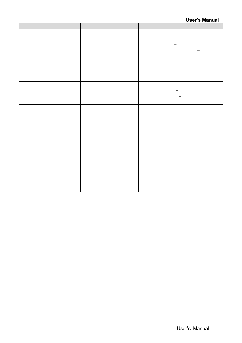 User’s manual eqm-byt user’s manual 31 | Avalue EQM-BYT User Manual | Page 31 / 53