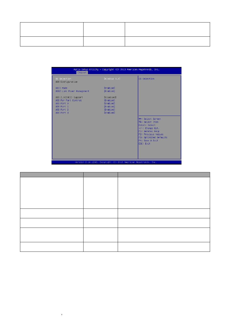 Usb configuration | Avalue EQM-BYT User Manual | Page 36 / 53