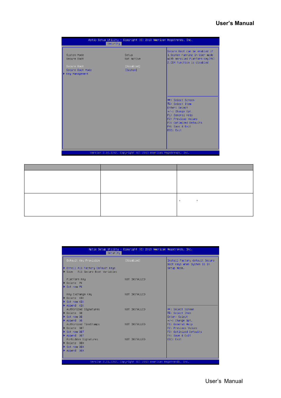 Secure boot menu, 1 key management | Avalue EQM-BYT User Manual | Page 39 / 53