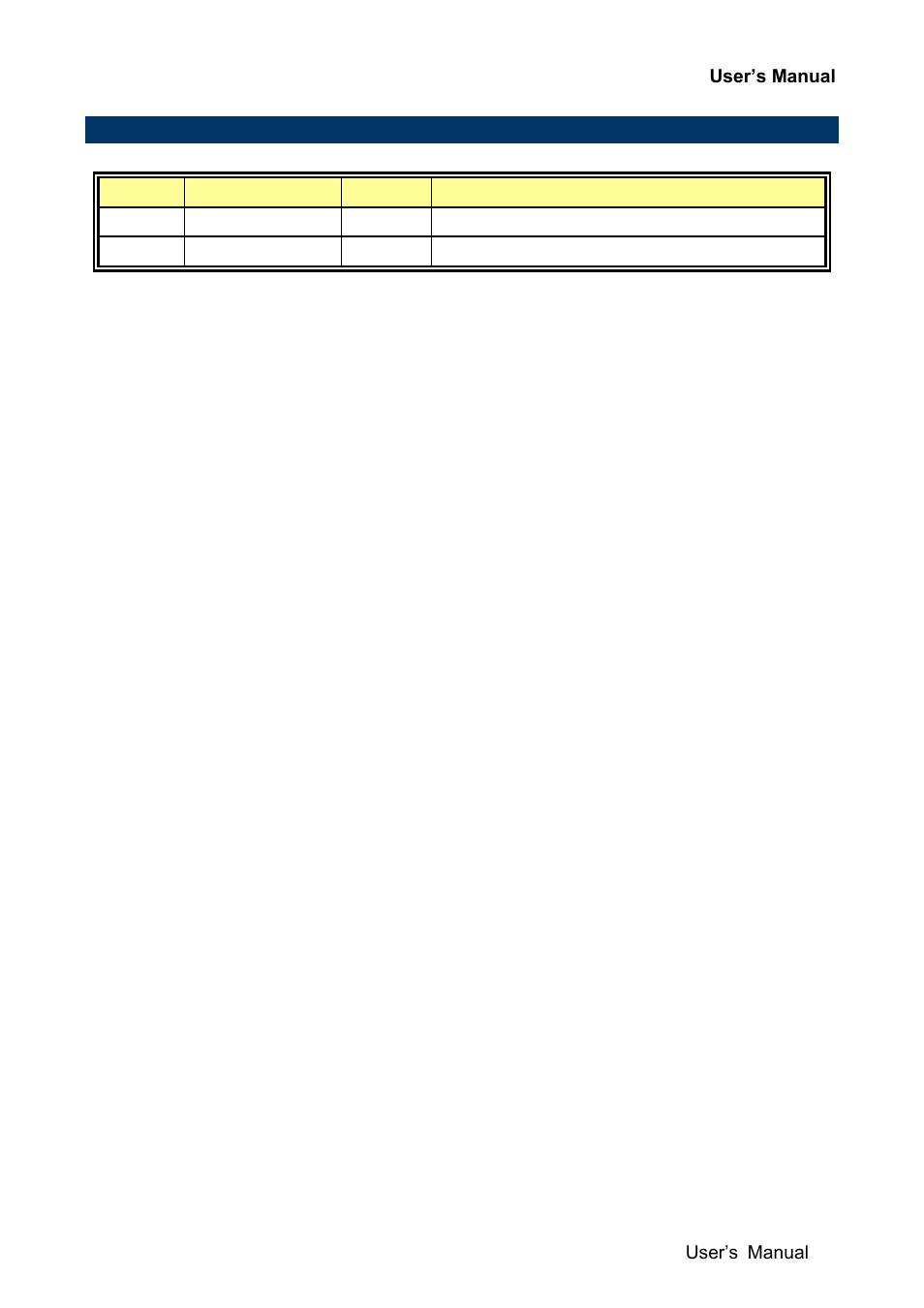 Document amendment history | Avalue EQM-BYT User Manual | Page 5 / 53