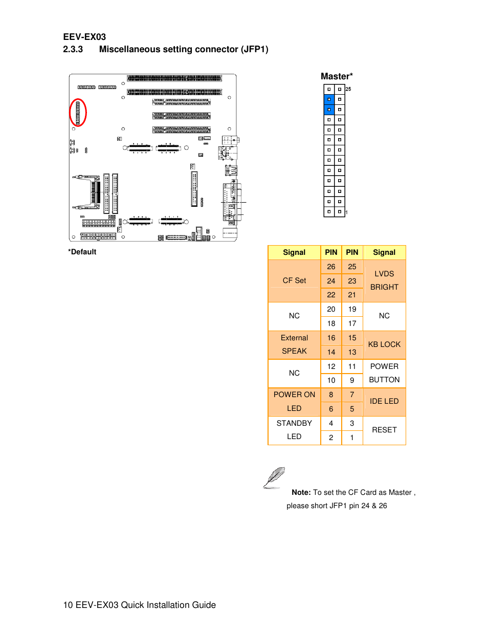 Avalue EEV-EX03 User Manual | Page 10 / 40