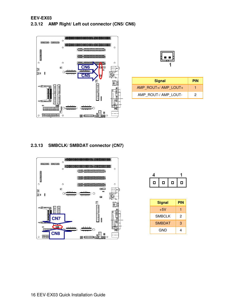 Avalue EEV-EX03 User Manual | Page 16 / 40