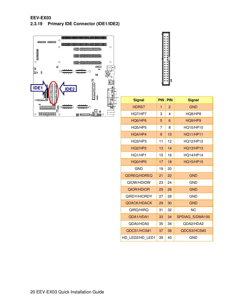 Avalue EEV-EX03 User Manual | Page 20 / 40