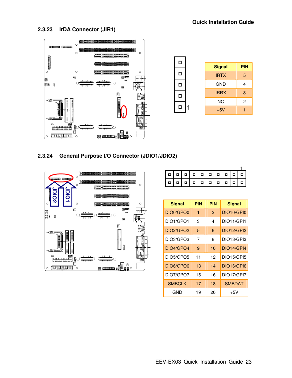 Avalue EEV-EX03 User Manual | Page 23 / 40
