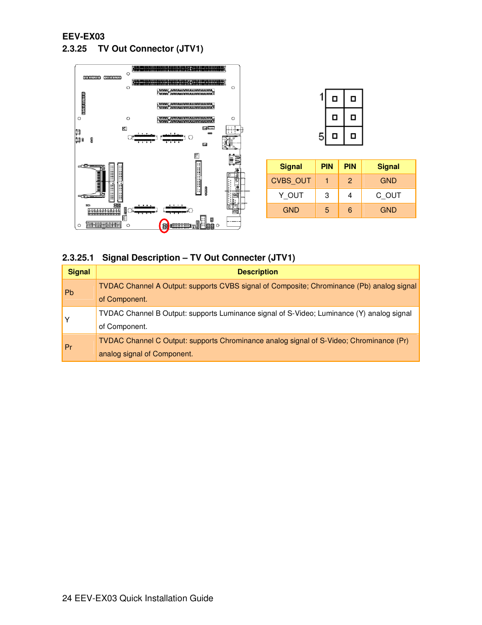 Avalue EEV-EX03 User Manual | Page 24 / 40